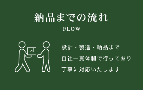 納品までの流れ